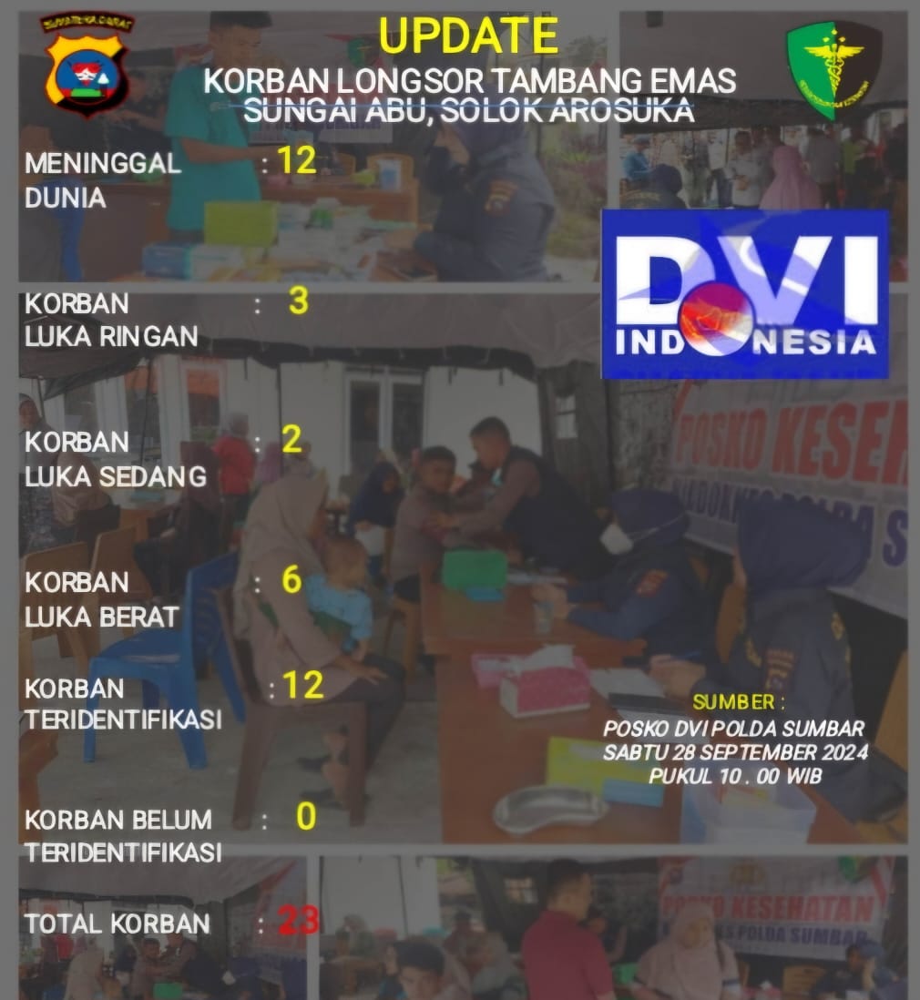 DVI Polda Sumbar dirikan Posko Ante Mortem, Kabid Humas : Sebanyak 12 Meninggal Dunia Korban longsor Tambang Emas Tradisional di Sungai Abu, Solok