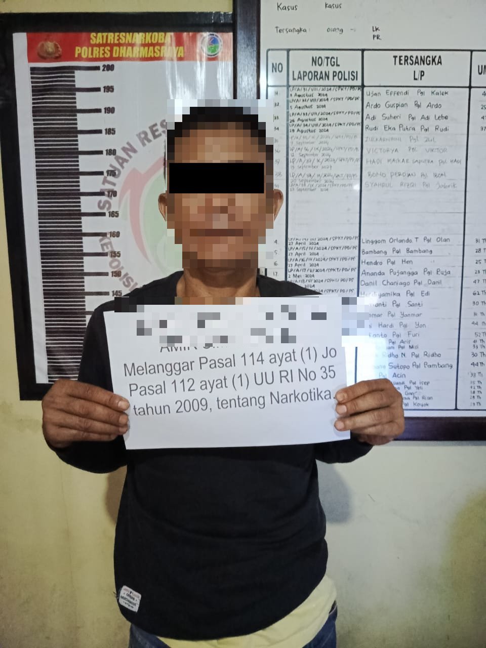 Polres Dharmasraya Tangkap Residivis Diduga Pengedar Sabu di Pulau Punjung